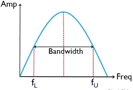 图片[2]-无线网络关闭2.4GHz会让 5GHz 更快吗?-号卡推客