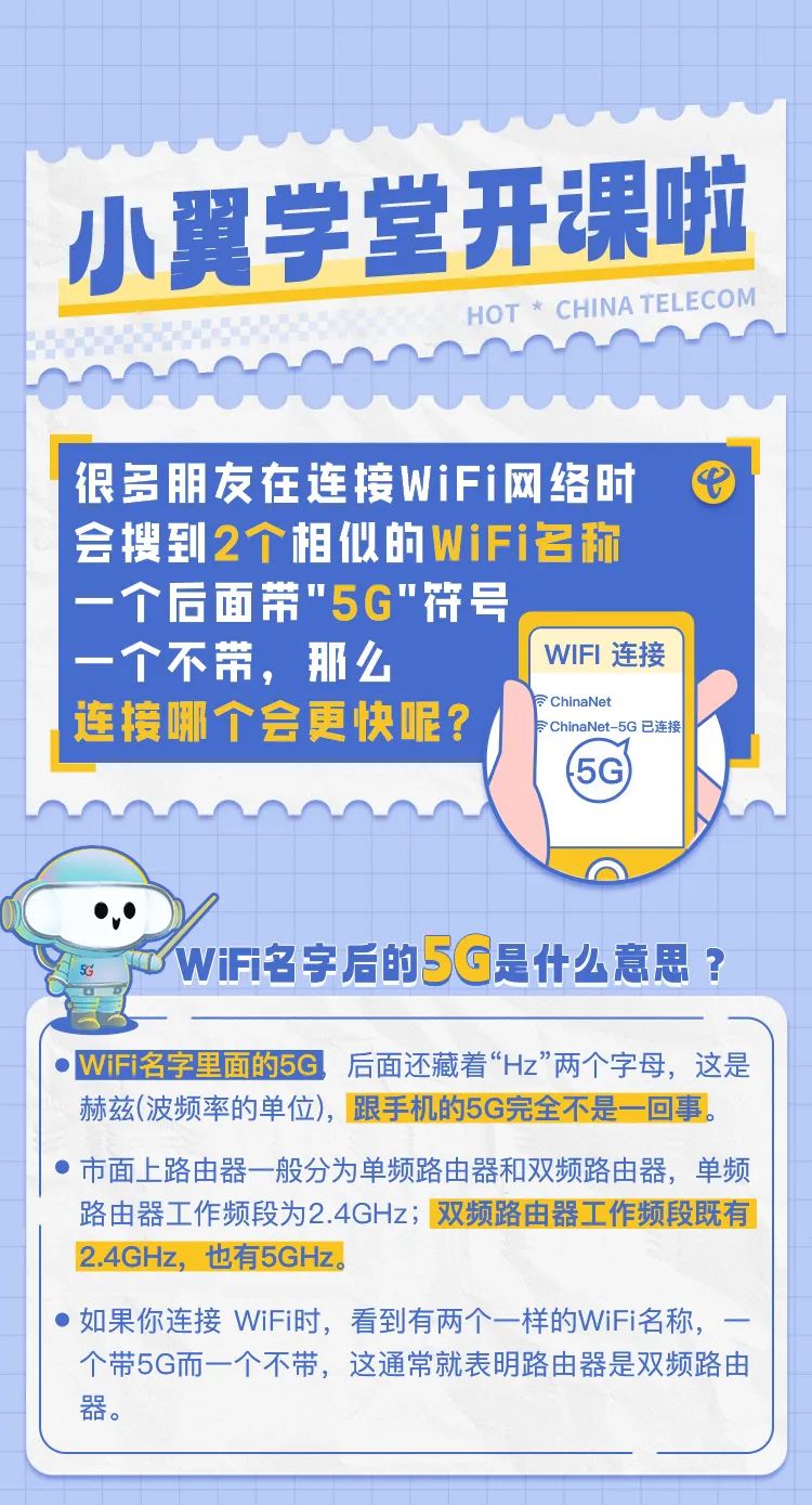 WiFi名字里有个“5G”，网速会更快？-号卡推客