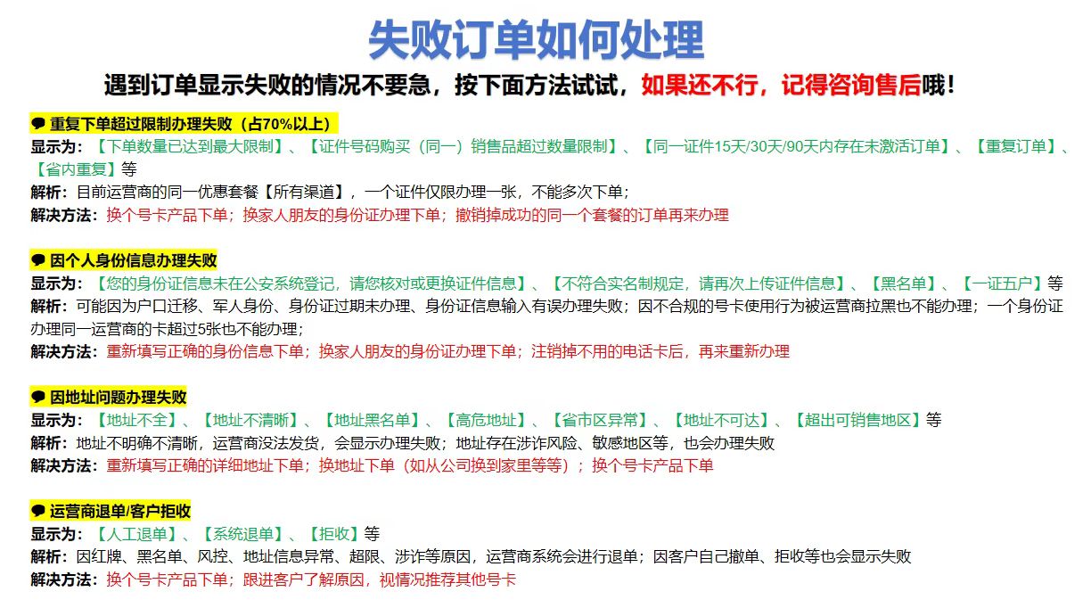 关于办理手机号卡订单失败原因-号卡推客